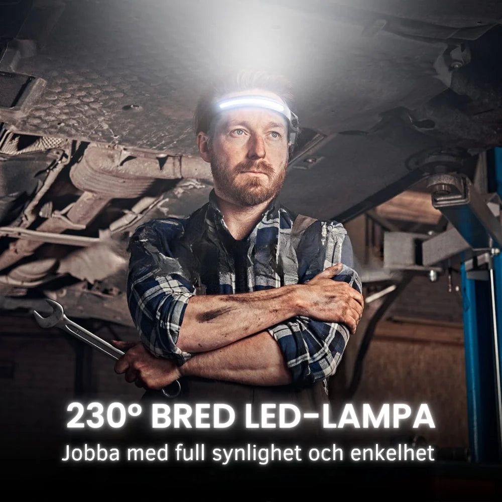 ProPannlampa – Kraften att lysa upp allt