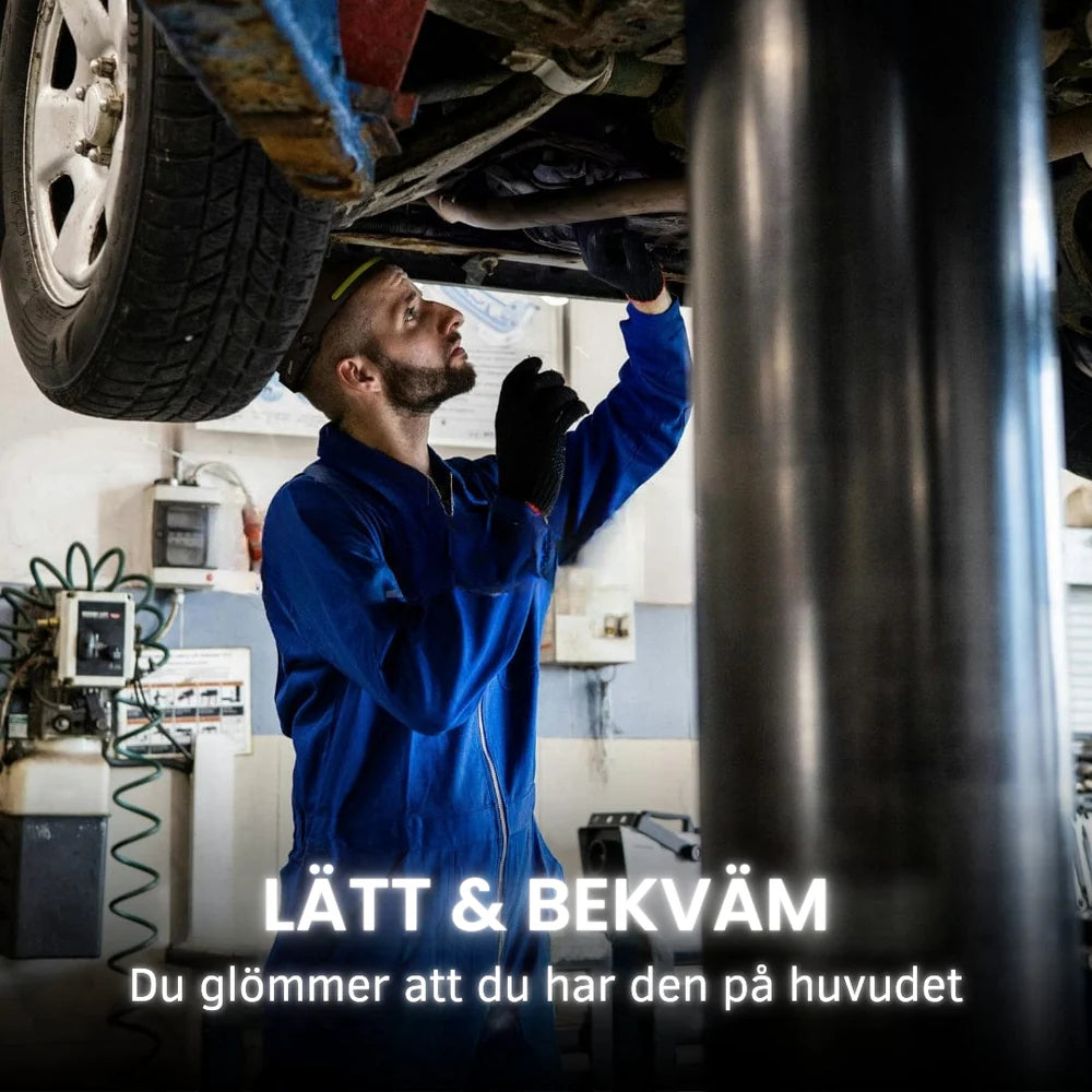 ProPannlampa – Kraften att lysa upp allt