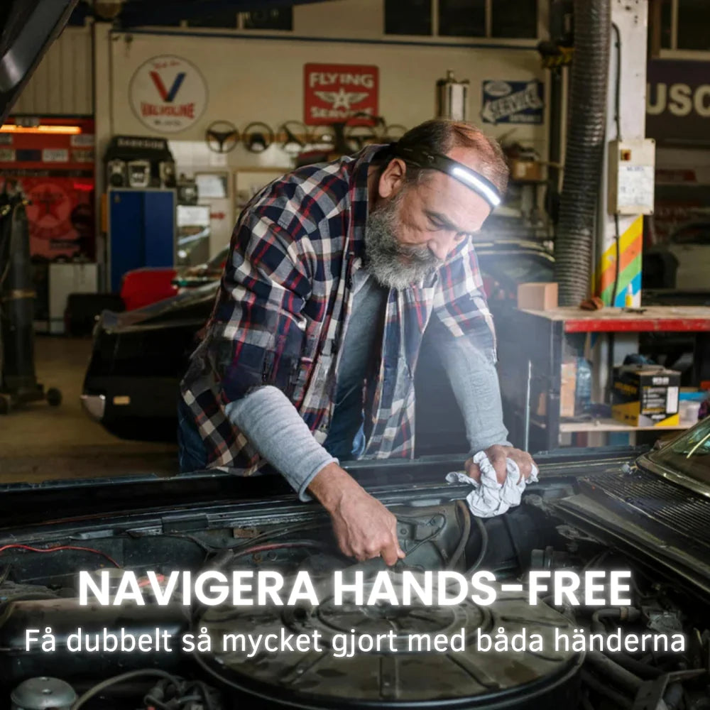 ProPannlampa – Kraften att lysa upp allt