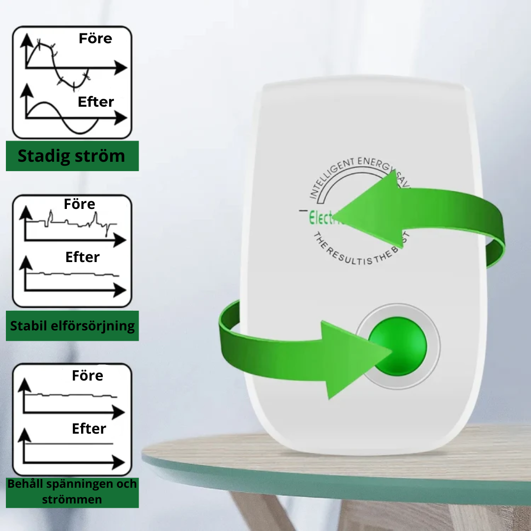 Smart Energibesparare – Bärbar och säker strömsparbox