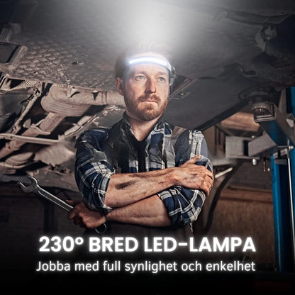 ProPannlampa – Kraften att lysa upp allt