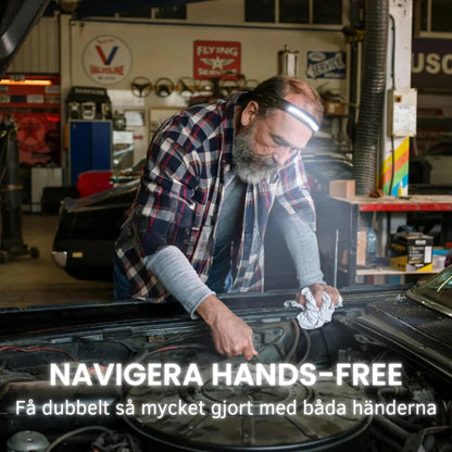 ProPannlampa – Kraften att lysa upp allt